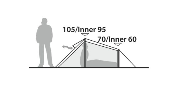 Robens Challenger 2 Tent 2021 - Image 3