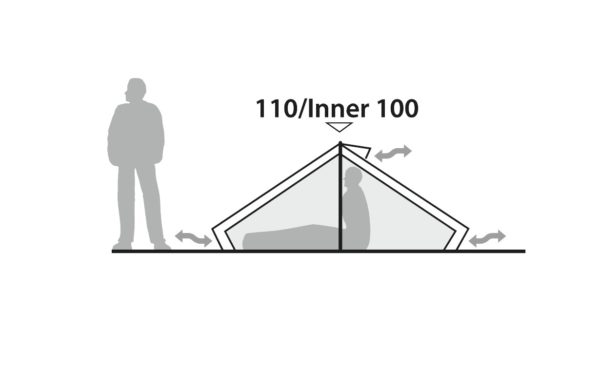 Robens Starlight Tent - Image 8