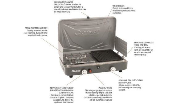 Outwell Jimbu Stove features