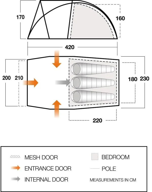 Vango Cosmos 300 Pamir Green - Image 3