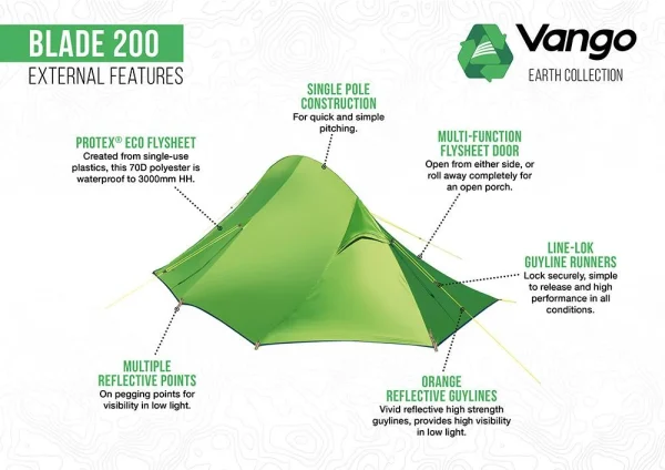 Vango Blade 200 Pamir Green - Image 19