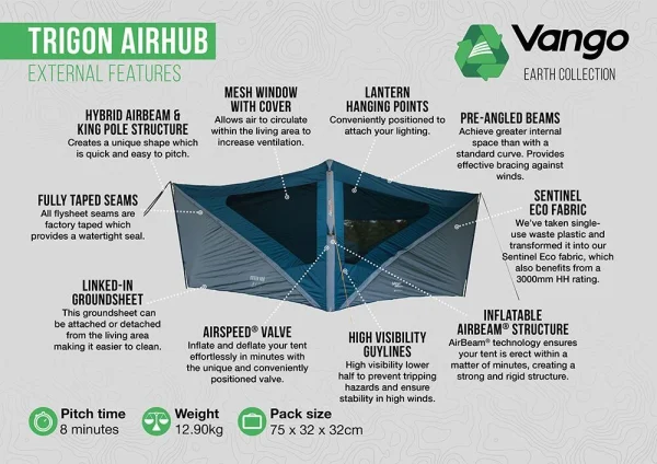 Vango Trigon Airhub shelter - Image 8