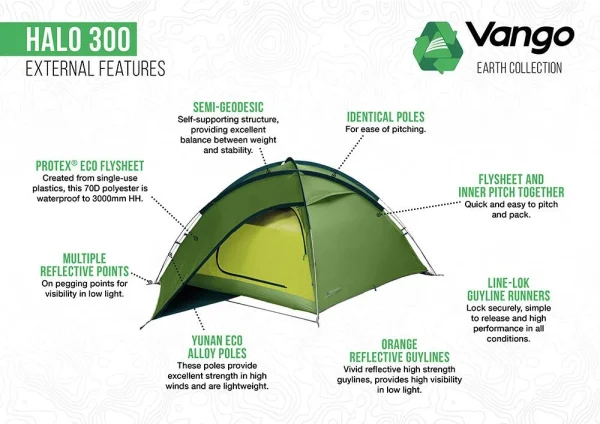 Vango Halo 300 Pamir Green - Image 12