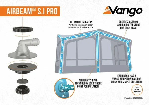 Vango Balletto - Image 44